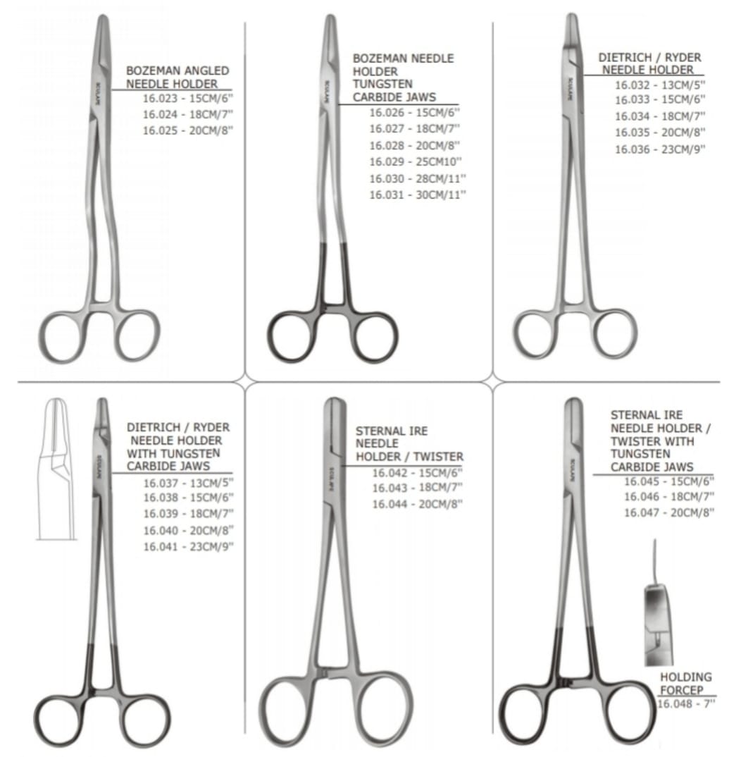 General and Open Instruments